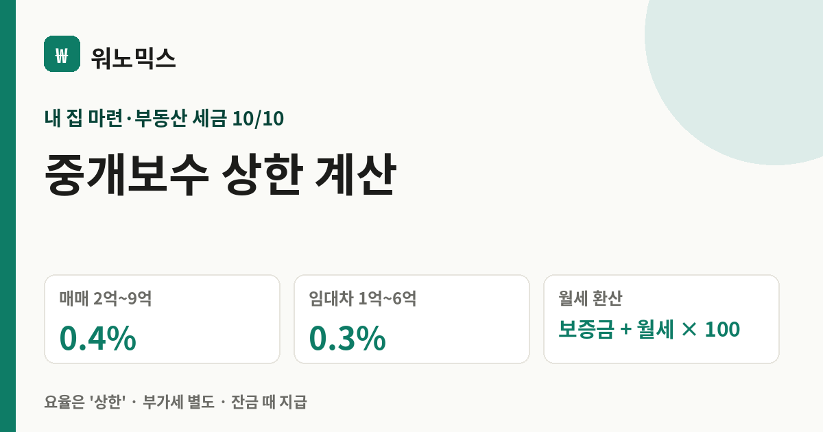 중개보수 상한 계산 — 워노믹스