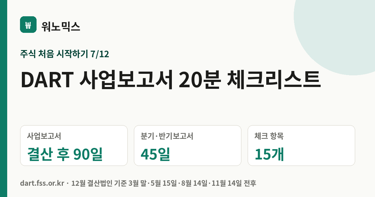 DART 사업보고서 20분 체크리스트 — 워노믹스
