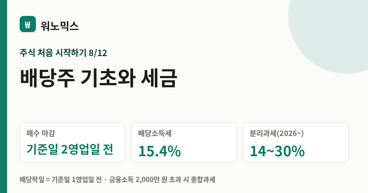 배당주 기초와 세금 — 워노믹스