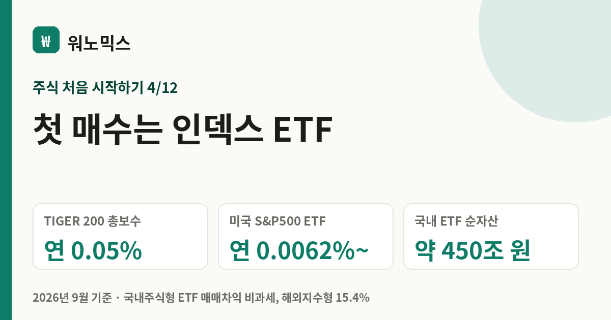 첫 매수는 인덱스 ETF — 워노믹스