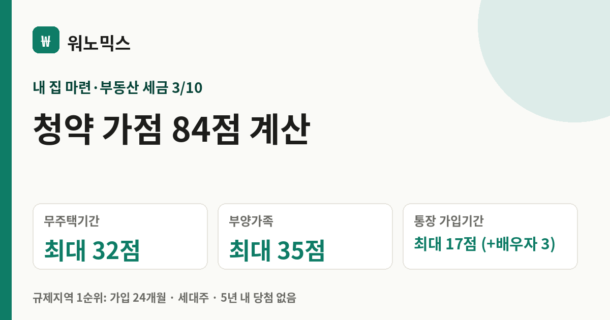 청약 가점 84점 계산 — 워노믹스