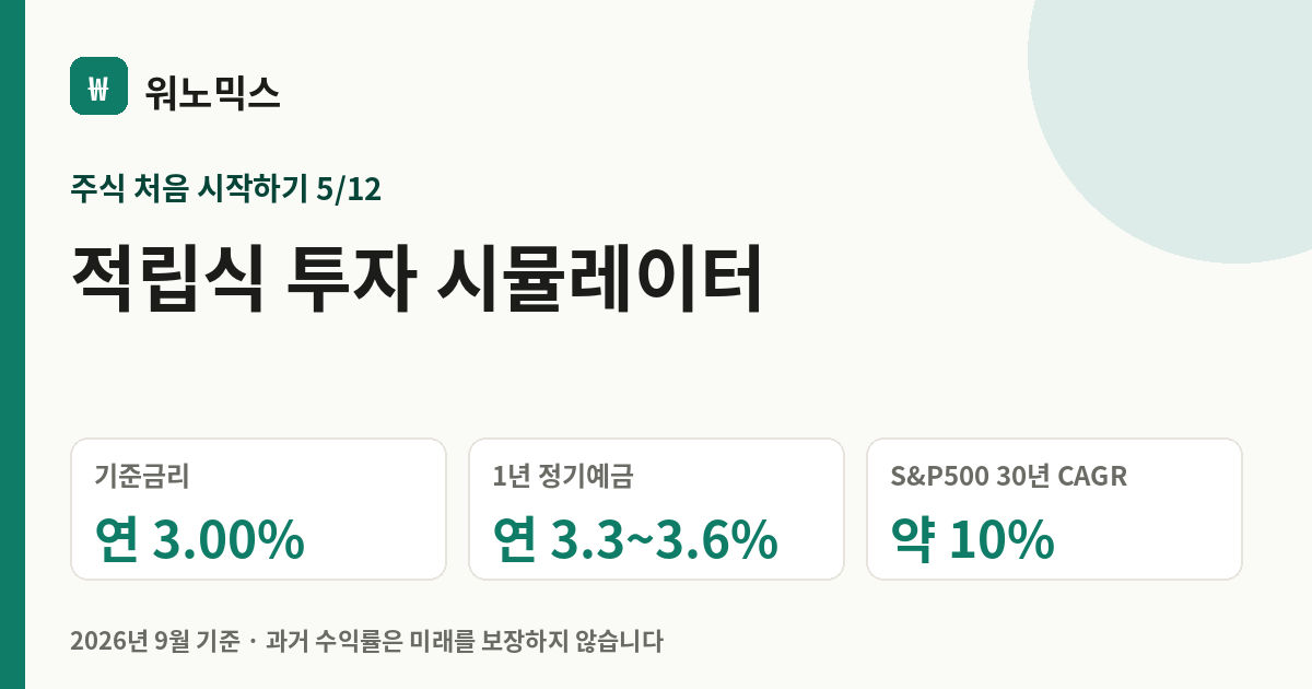적립식 투자 시뮬레이터 — 워노믹스