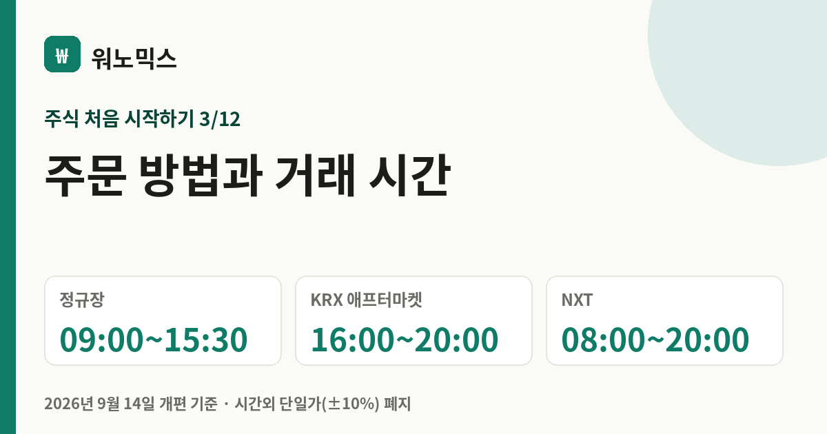 주문 방법과 거래 시간 — 워노믹스