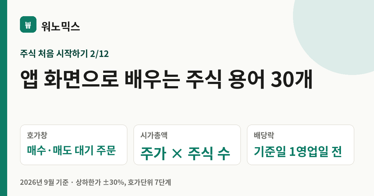 앱 화면으로 배우는 주식 용어 30개 — 워노믹스
