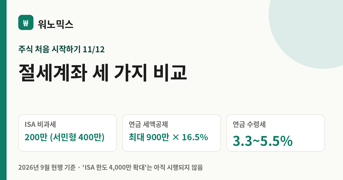 절세계좌 세 가지 비교 — 워노믹스