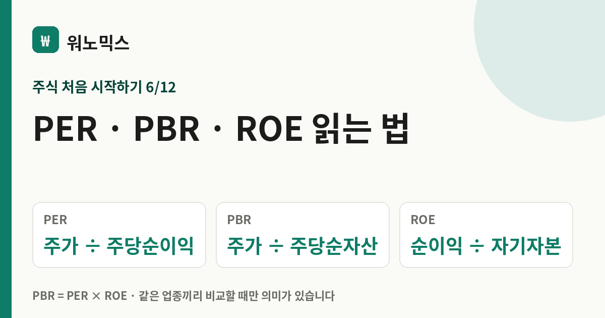 PER · PBR · ROE 읽는 법 — 워노믹스
