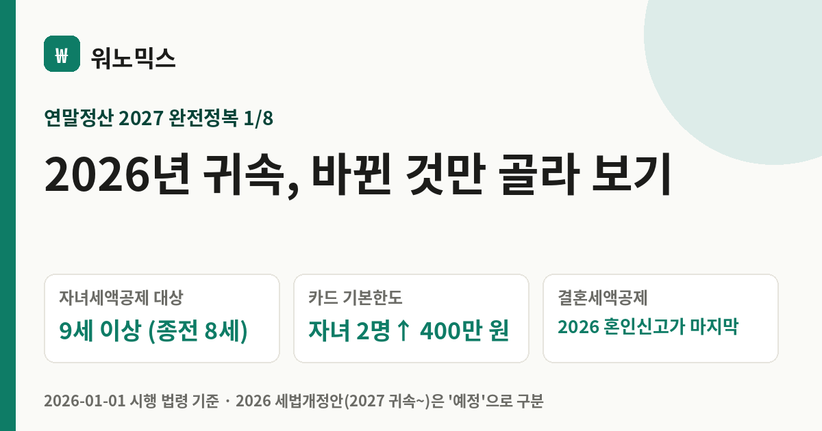 2026년 귀속, 바뀐 것만 골라 보기 — 워노믹스