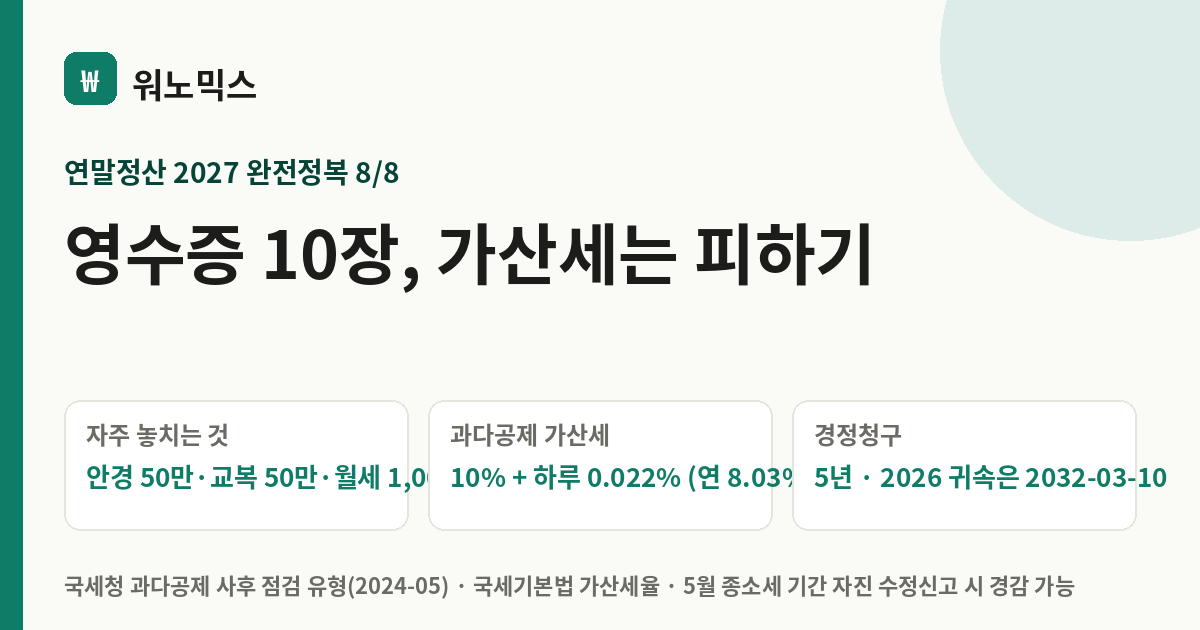 영수증 10장, 가산세는 피하기 — 워노믹스